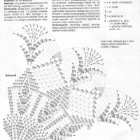 Home Decor Crochet Patterns Part 74