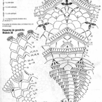 Home Decor Crochet Patterns Part 74