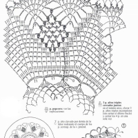 Home Decor Crochet Patterns Part 74