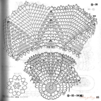 Home Decor Crochet Patterns Part 74