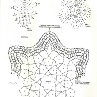 Home Decor Crochet Patterns Part 74