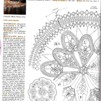 Home Decor Crochet Patterns Part 74