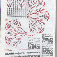 Home Decor Crochet Patterns Part 74