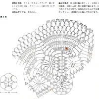 Home Decor Crochet Patterns Part 74