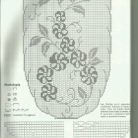 Home Decor Crochet Patterns Part 75