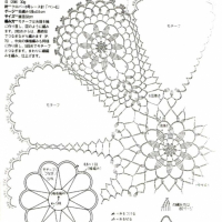 Home Decor Crochet Patterns Part 75