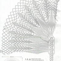 Home Decor Crochet Patterns Part 75