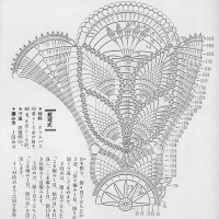 Home Decor Crochet Patterns Part 75