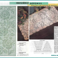 Home Decor Crochet Patterns Part 75