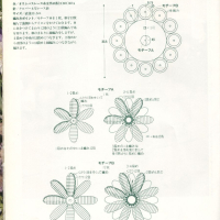 Home Decor Crochet Patterns Part 75