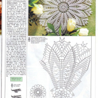 Home Decor Crochet Patterns Part 75