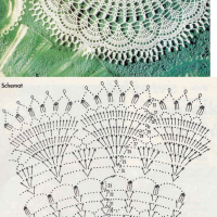 Home Decor Crochet Patterns Part 75