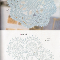 Home Decor Crochet Patterns Part 75