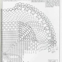 Home Decor Crochet Patterns Part 76