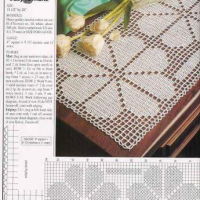 Home Decor Crochet Patterns Part 76