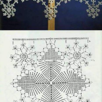 Home Decor Crochet Patterns Part 76
