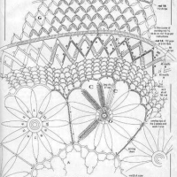 Home Decor Crochet Patterns Part 76