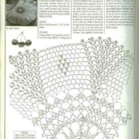Home Decor Crochet Patterns Part 76