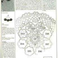 Home Decor Crochet Patterns Part 76