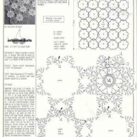 Home Decor Crochet Patterns Part 76
