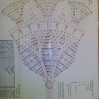 Home Decor Crochet Patterns Part 78