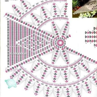 Home Decor Crochet Patterns Part 78