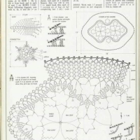 Home Decor Crochet Patterns Part 78
