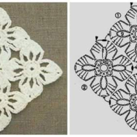 Home Decor Crochet Patterns Part 78