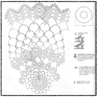 Home Decor Crochet Patterns Part 78