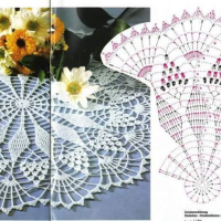 Home Decor Crochet Patterns Part 78