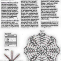Home Decor Crochet Patterns Part 78