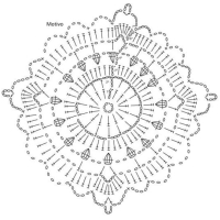 Home Decor Crochet Patterns Part 78