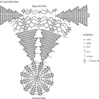 Home Decor Crochet Patterns Part 79