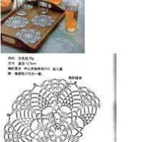 Home Decor Crochet Patterns Part 79