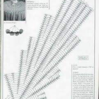 Home Decor Crochet Patterns Part 79