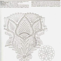Home Decor Crochet Patterns Part 79