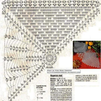 Home Decor Crochet Patterns Part 79