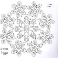 Home Decor Crochet Patterns Part 79