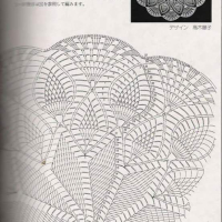 Home Decor Crochet Patterns Part 79