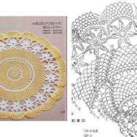 Home Decor Crochet Patterns Part 79