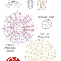 Home Decor Crochet Patterns Part 79