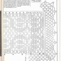 Home Decor Crochet Patterns Part 80