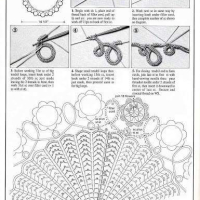 Home Decor Crochet Patterns Part 80