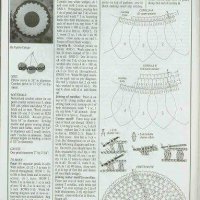 Home Decor Crochet Patterns Part 80
