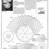 Home Decor Crochet Patterns Part 80