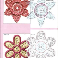 Home Decor Crochet Patterns Part 80