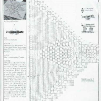 Home Decor Crochet Patterns Part 80