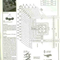 Home Decor Crochet Patterns Part 80