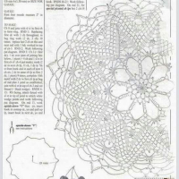 Home Decor Crochet Patterns Part 81