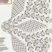Home Decor Crochet Patterns Part 81
